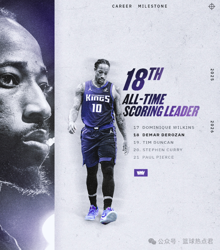 九五至尊-意难平!得分赛季新高+超邓肯,无人问津啊,北境之王真的落寞了